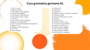Cuprins Gramatica A1
